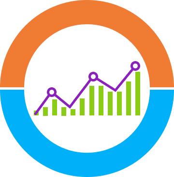 img Organic Traffic and Conversions<br />
