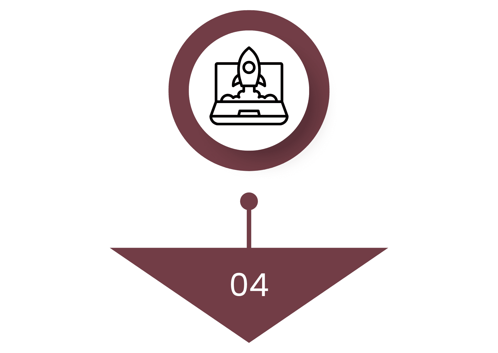 img Keyword & Competitor Analysis
