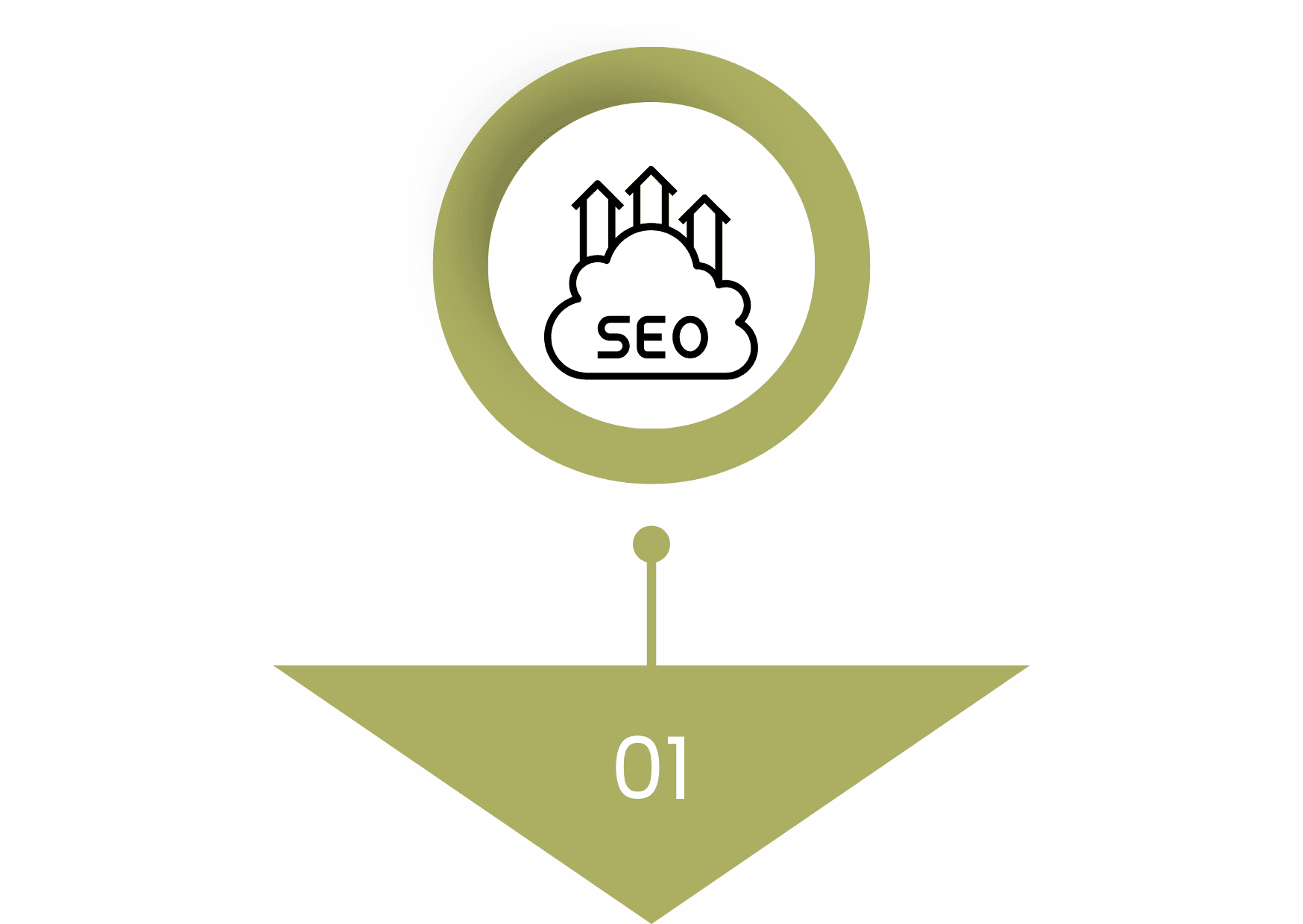 img Goals & Site Overview